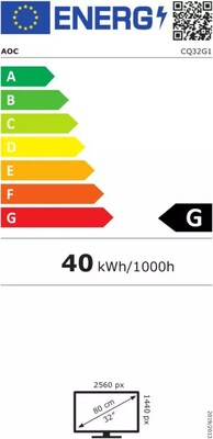 Energieeffizienz Energieeffizienz
